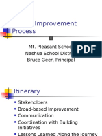 School Improvement Process Presentation