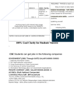 Cse Student Goal Clarity 1