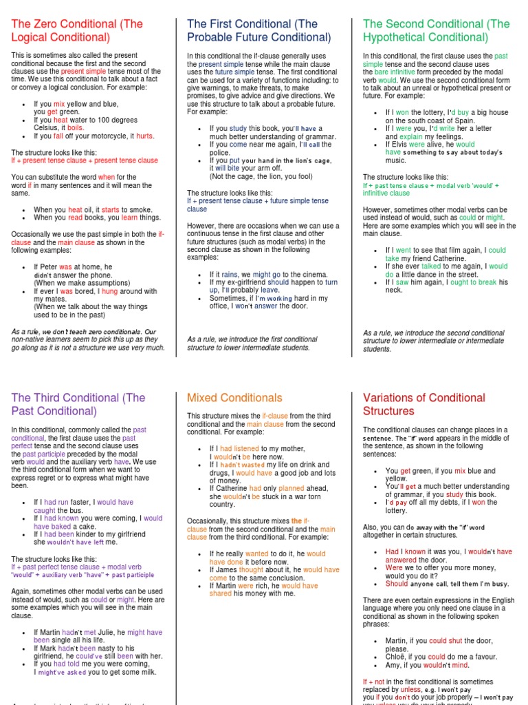 English Condition Pdf Pdf