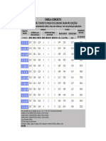 TABELAS_CONCRETOS_E_ARGAMASSAS.pdf