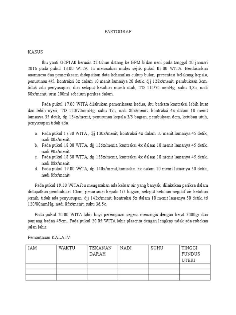 Soal Partograf Docx