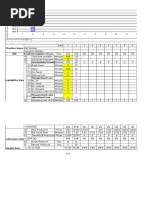 9.excel Template Production Report With OEE Graphical Dashboard.v.2 ...