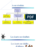 Analyse-Des-Ecarts.ppt