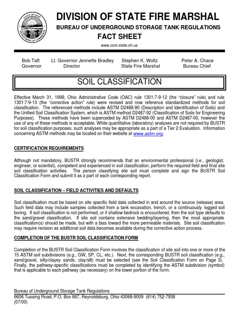 ASTM Soil Classification Guidelines | PDF | Sand | Soil