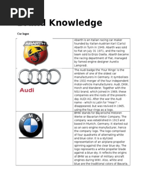 Brand Knowledge