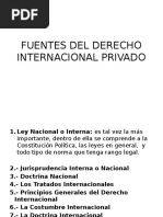 Foros de Codificacion.pptx - Derecho Intyernacional Privado