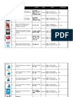 JLPT Study Materials