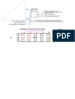 Contribution To Fixed Cost Per Cow Per Day