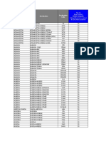 ILD Website Tarif