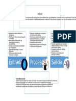 Sistema-Formacion-Profesional.docx