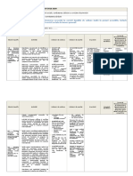 Logica Interventie POCU AP 4 PI - 9iv - 4.5-4.11