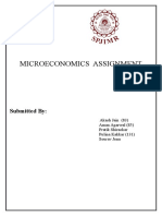 Microeconomics Assignment: Submitted by