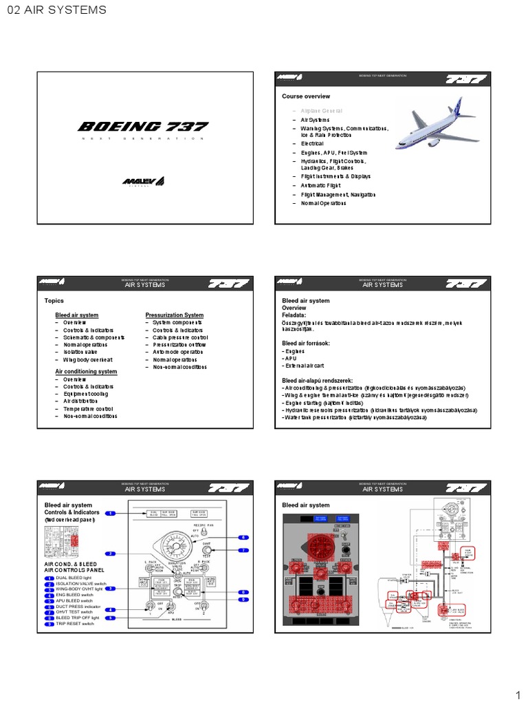 737NG_02_AIR_SYSTEMS.pdf | Aviation | Aerospace | Free 30-day Trial ...