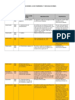 Pan-prd Cuadro Observaciones Zacatecas Asj(1)