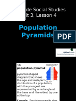 U3 l4 PPT - Population Pyramids