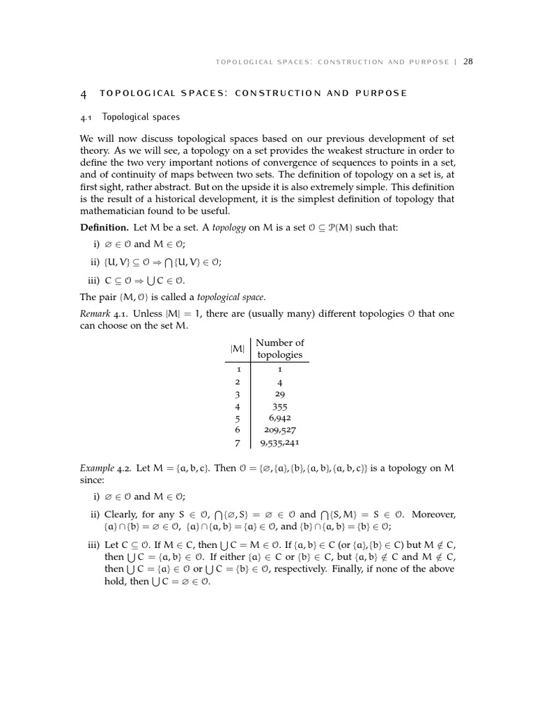 Lecture 04 Topological Spaces Construction and Purpose (Schuller's
