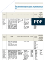 Logica Interventie POCU AP 6 PI 10iii