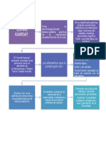 Modulo#1 Sumak Kawsay