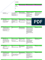 2º Quadro de seções, matérias e colunas.pdf