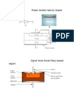 Diode region doping signal levels MATLAB