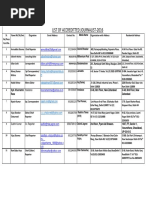 Download List of Accreditted Journalist-2016 - Delhi Government by Pradeep Joseph SN319134996 doc pdf