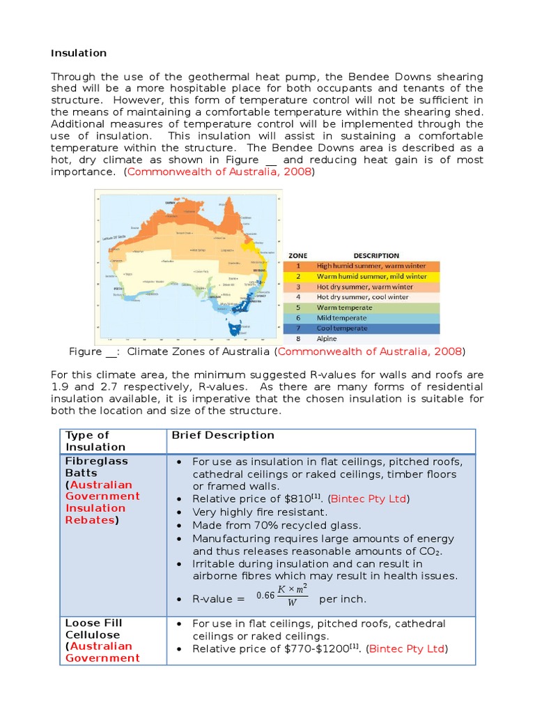 Insulation Section Building Insulation Manmade Materials