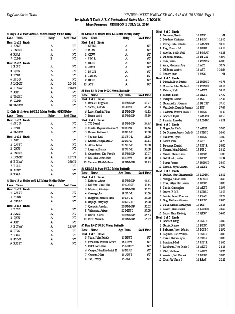 Meet Program | PDF | Sports