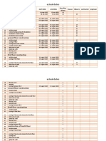 Actual Dates: Site Preperations