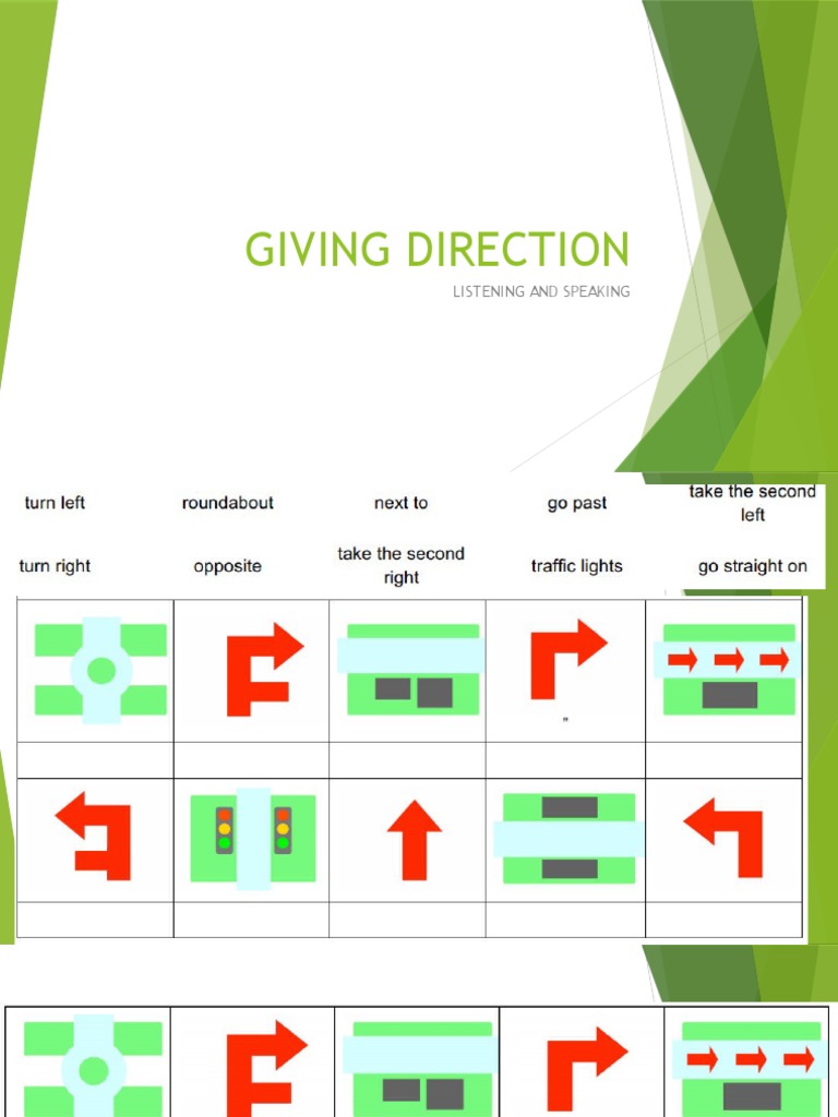 Giving Directions: A Practical Guide | PDF