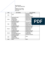 SACSA Primary Netball Score Sheet | PDF