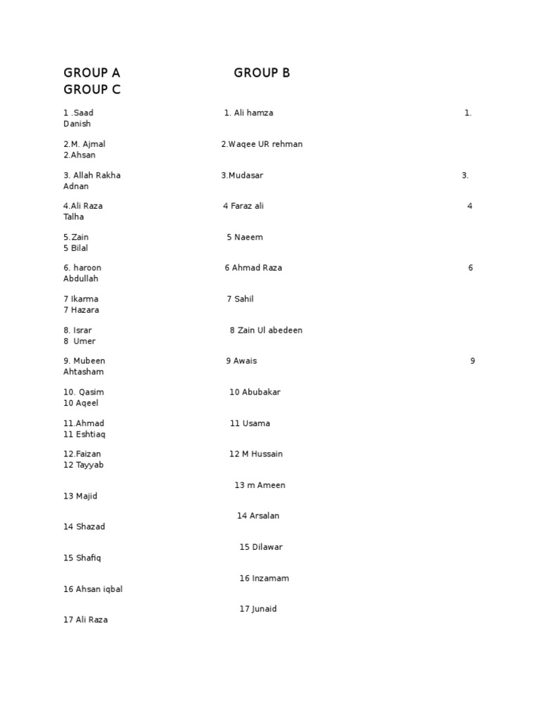 Group A Group B Group C | PDF | Home & Garden