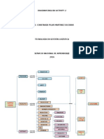 Diagram English Activity 2.PDF