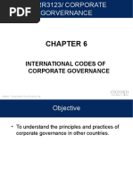 International Codes of Corporate Governance