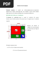 PRODUCTOS NOTABLES 