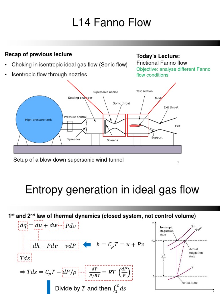 Fanno Flow | PDF | Dynamics (Mechanics) | Liquids
