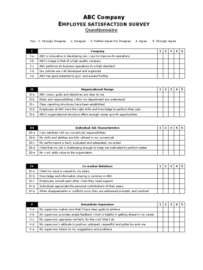 Employee Satisfaction Survey Form | PDF | Job Satisfaction | Equal ...