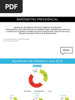 La encuesta de Barómetro Presidencial