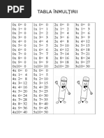 fise cu tabla inmultirii.doc