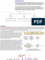 Tema3.ProcesosConformadoFrio.MaterialesMetalicos