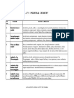 Avts - Industrial Chemistry