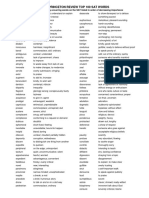 Princeton Review Top 100 Sat Words