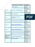 Programas de Bioinformatica