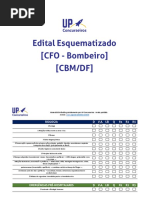 Edital esquematizado CBM DF