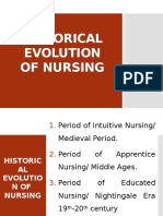 HISTORICAL EVOLUTION OF NURSING.pptx