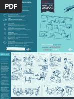 Modelo de Negócios_Infográfico