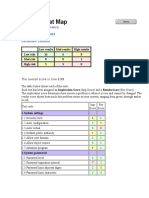 Ascan Heat Map: Company: CXL Finance Business Unit: Audit Location: London