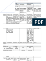 Formato de Planificacion Abril 25