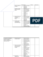 Tareas ergonómicas 