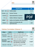 parametros orbscan II.pdf