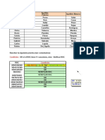 Practica 07 - Funciones de Texto